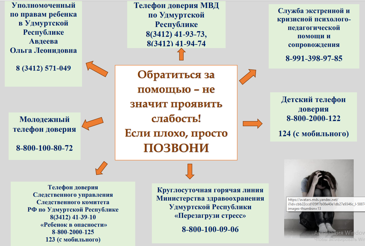 Если плохо-позвони Если плохо-позвони